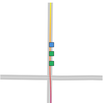 C0 Narrow Line example scene