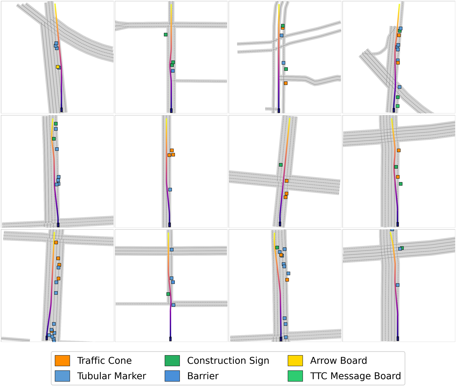 Representative layouts from the learned local generator